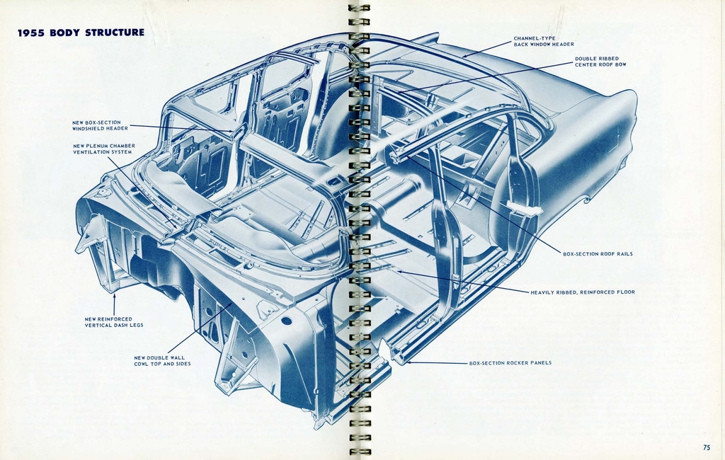 n_1955 Chevrolet Engineering Features-074-075.jpg